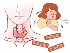 慢性咽炎总是喉咙痛怎么办